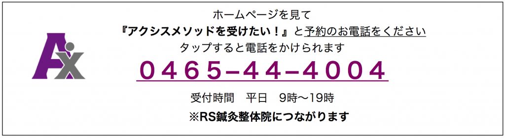 電話番号